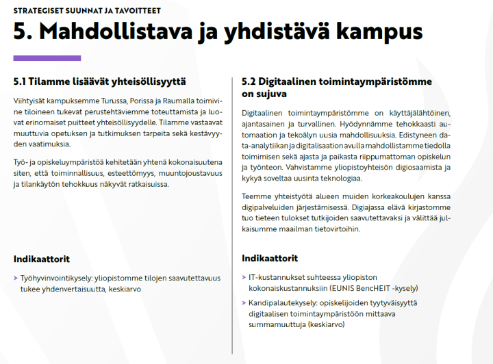 Yliopiston päivitetyn strategian uusi osio "Mahdollistava ja yhdistävä kampus", jossa alaosiot "TIlamme lisäävät yhteisöllisyyttä" ja "Digitaalinen toimintaympäristömme on sujuva"