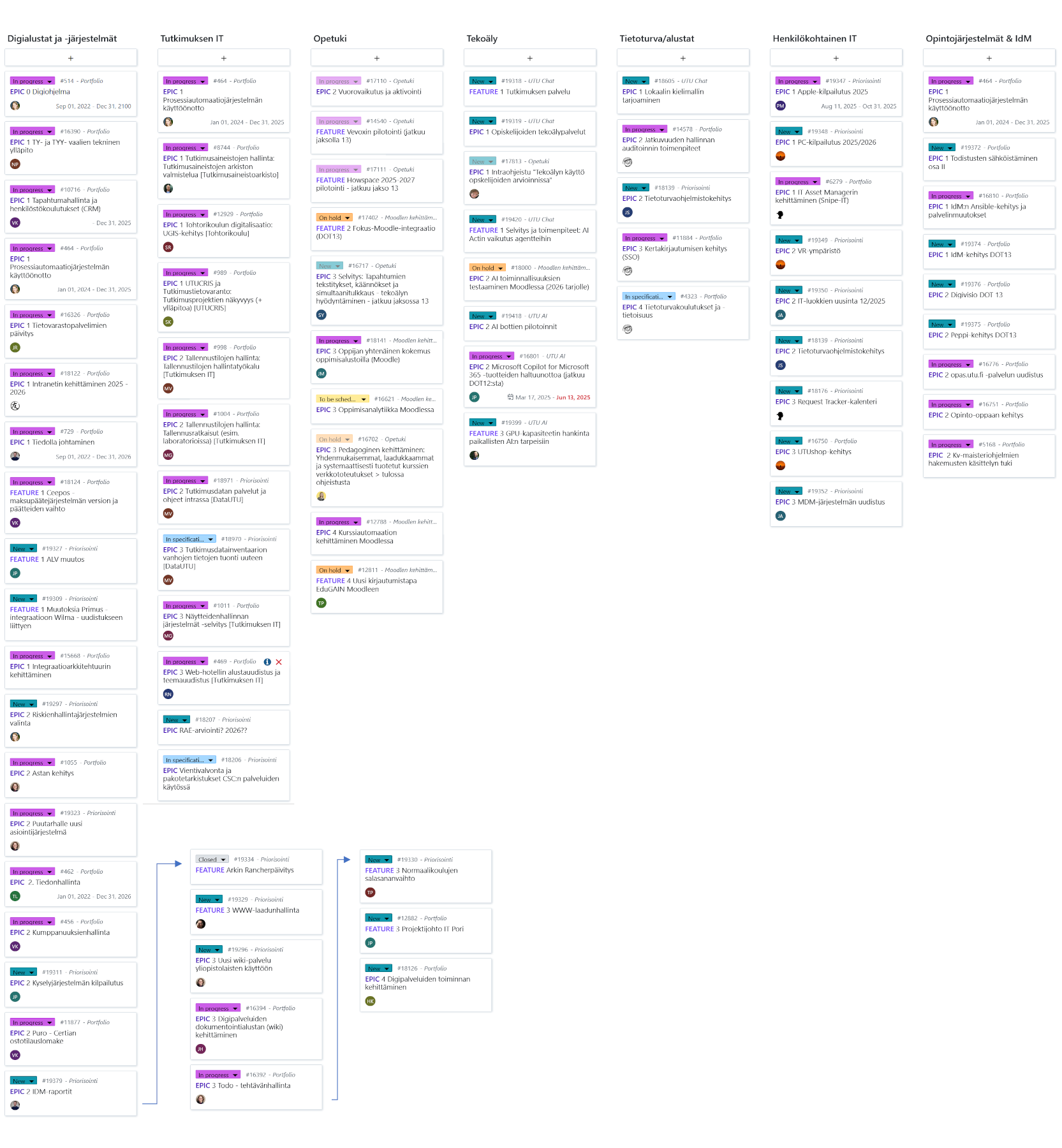 Jakson 13 epicit prioriteettijärjestyksessä