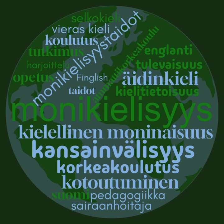 Kieleen liittyvistä sanoista tehty sanapilvi.