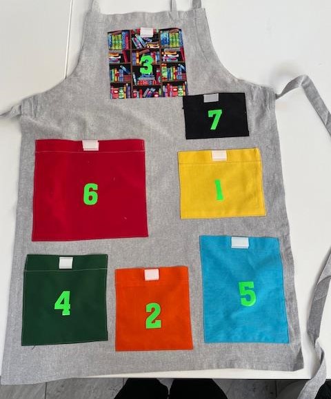 Harmaa essu pöydällä. Essussa on värikkäitä taskuja.