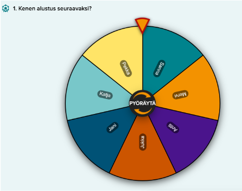 ruletti, jossa eri henkilöiden nimiä
