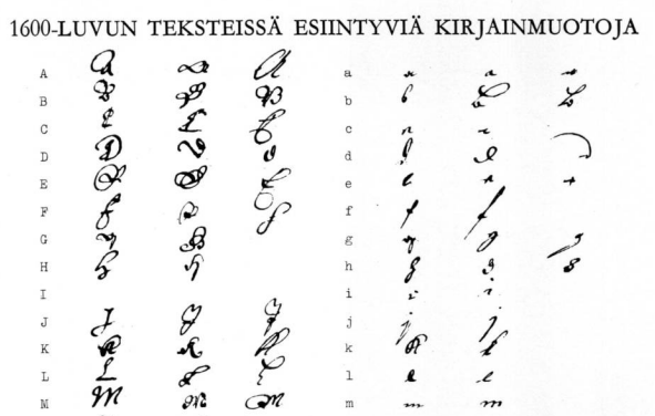 Kohti Tiedon Valoa Tarina SH 100 logon Takana Lastuja Suomen 