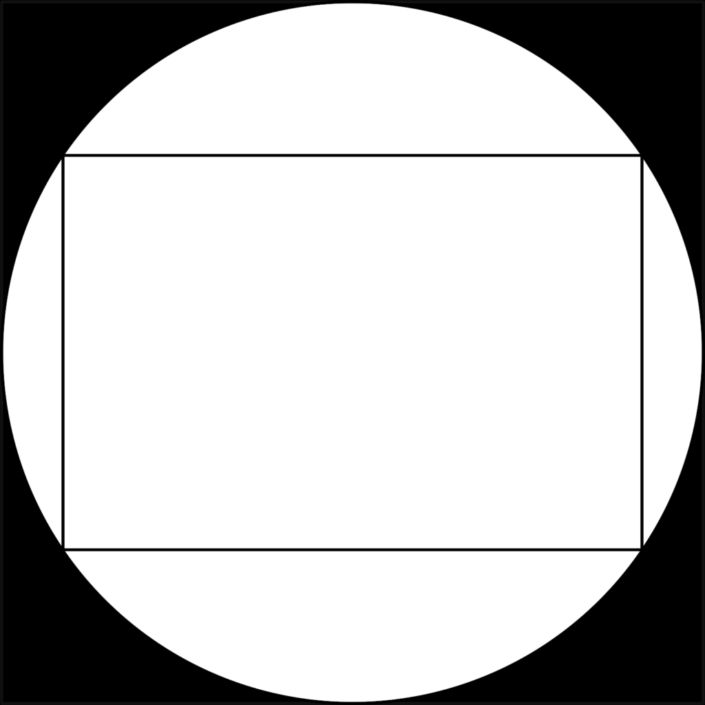 A square, a circle within the square and a rectangle withing the circle.