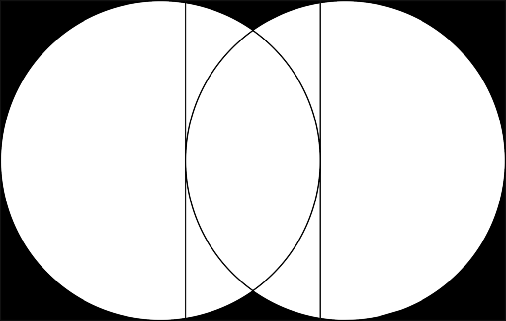A rectangle, two squares within the rectangle, and two circles within the squares.